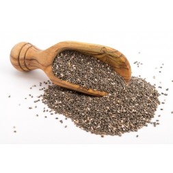 CHIA